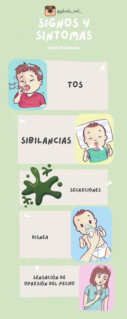 Asma Infantil Sintomas - kineplanet Asma Infantil Sintomas - kineplanet