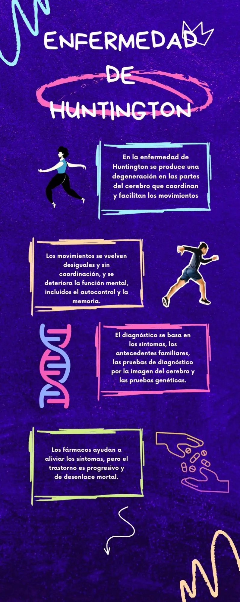 13 noviembre día internacional de la Enfermedad de Huntington - kineplanet