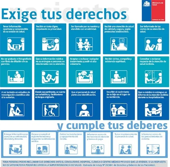 COMO PACIENTE TENGO DERECHOS - Kineplanet