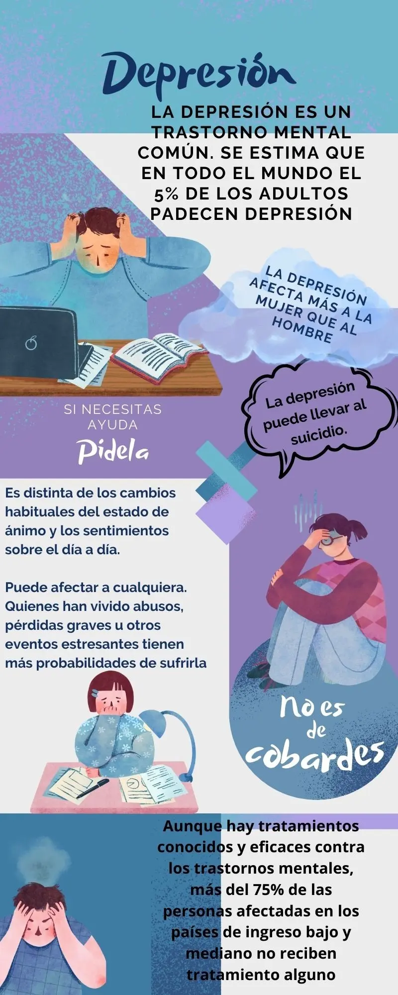 Que es la depresion - Kineplanet Que es la depresion - Kineplanet