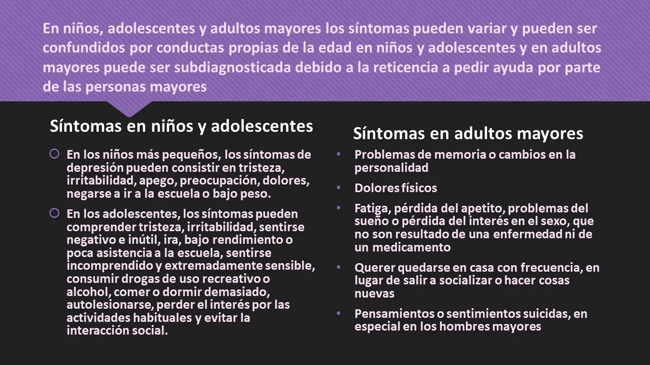Sintomas en niños, adolescentes y en adultos mayores - Kineplanet Sintomas en niños, adolescentes y en adultos mayores - Kineplanet