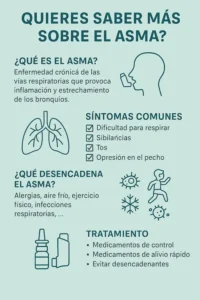 Todo sobre el asma - Kineplanet